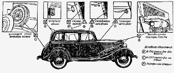 Автомобиль ГАЗ-М1: «эмка» или «русский Форд» / Автобронетехника в период с 1919 по 1936 г